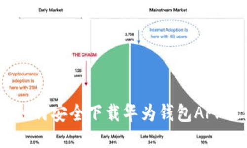 全面指南：如何安全下载华为钱包APP及使用技巧