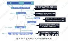 比特币冷钱包能否升级？