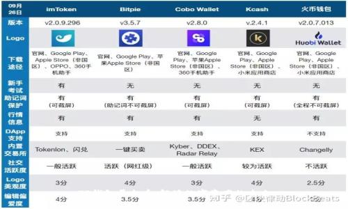 TP钱包平台币：解读数字资产的未来