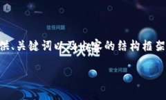由于请求的内容非常详细