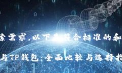 对于用户搜索需求，以下