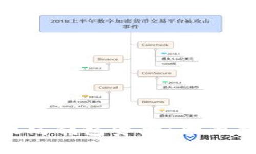 : 如何找回以太坊钱包资产:全面指南与实用建议