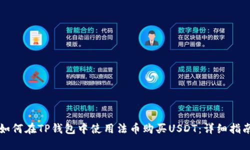 如何在TP钱包中使用法币购买USDT：详细指南