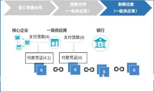 如何通过 TP钱包合约地址倒查子账户：详细教程与实用技巧