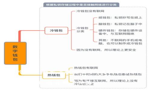位于标签以下的信息，仅示例，不符合用户搜索需求。请提供详细信息以便创建合适的内容。

如何通过TP钱包有效拓展客户群体，提升用户体验