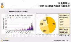  2023年最安全的比特币手机端钱包推荐