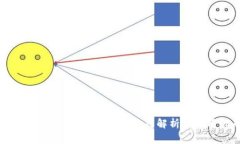 狗狗币钱包备份文件Log格式解析与应用指南