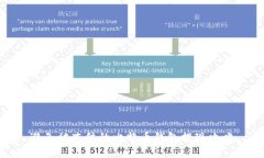 避免被冻结的比特币钱包
