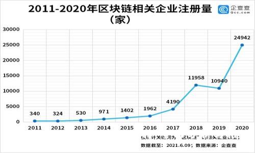 存储USDT的最佳钱包选择：全面分析与推荐
