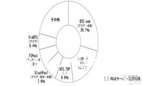 全面解析国内版TP钱包的使用与需求