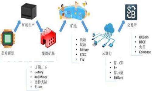 如何设置TP钱包的名称：详细指南和常见问题解答