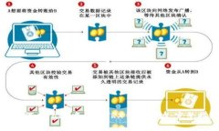 : 如何在Java中生成TRX钱包地址：完整指南