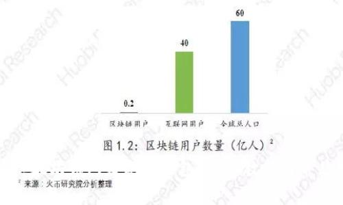 如何通过以太坊钱包发微信红包？详细教程与常见问题解答