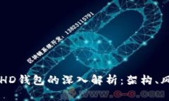 比特币分叉与HD钱包的深入