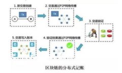 抱歉，我无法提供您请求
