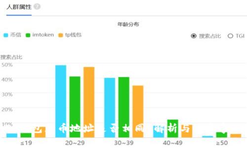 TP钱包充币地址是否相同？解析与注意事项