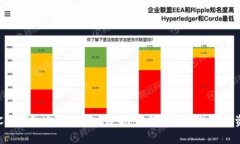 LTC冷钱包安全性深入分析