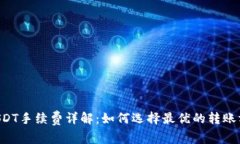  钱包转USDT手续费详解：如