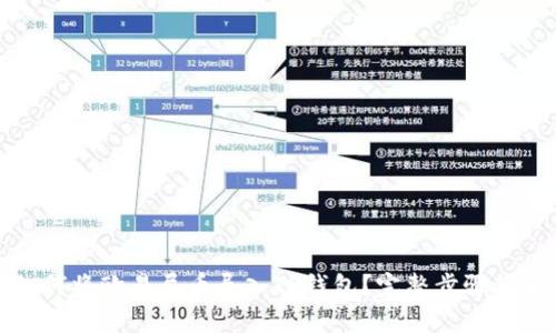 如何将欧易屎币导入TP钱包？完整步骤详解