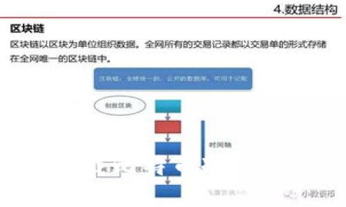 如何安全下载比特币冷钱包：全面指南