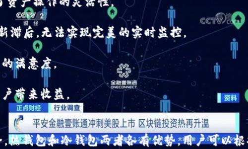 
   将TP观察钱包转变为热钱包的完整指南  / 

关键词：
 guanjianci  TP观察钱包, 热钱包, 数字货币, 钱包安全  /guanjianci 

 h3  什么是TP观察钱包？  /h3 
TP观察钱包是特定于TP（Token Protocol）使用的数字资产管理工具，旨在为用户提供对他们的加密资产的查看、查询和监控功能。用户可以通过它看到自己的资产余额、历史交易记录等。然而，TP观察钱包只是一个“观察”工具，并不具备发送或接收资产的功能。因此，有必要将其转变成热钱包，以实现更全面的数字货币管理体验。

热钱包是指能够连接互联网并能够进行交易的数字资产钱包。与冷钱包相对，热钱包方便快捷，适合频繁交易的用户。转变TP观察钱包为热钱包，可以让用户直接进行资产的转移、支付、兑换等操作，而不需要借助第三方服务。

 h3  如何将TP观察钱包转变为热钱包？  /h3 
要将TP观察钱包转变为热钱包，用户需要遵循以下几个步骤：

 h4  1. 创建热钱包账户  /h4 
第一步是选择一个支持TP的热钱包平台。目前市面上有许多热钱包可供选择，包括移动应用和桌面应用。用户应根据自己的需求选择最合适的热钱包，注意比较各个平台的安全性、易用性以及用户反馈等信息。

 h4  2. 导入TP观察钱包的私钥  /h4 
在选择好热钱包后，用户需要打开热钱包应用，找到“导入钱包”或“恢复钱包”的选项。在TP观察钱包中找到相应的私钥，将其导入热钱包中。注意，私钥是钱包的核心信息，务必保证其安全，不要泄露给他人。

 h4  3. 验证资产  /h4 
导入私钥之后，用户需要验证自己在热钱包中的资产是否准确。核对交易历史和余额，确保所有信息同步无误。这一步非常重要，以避免在后续操作中发生错误。

 h4  4. 设置密码与安全备份  /h4 
为了增强钱包安全性，用户需要为热钱包设置一个强密码，并记录备份短语（助记词）。这样可以有效防止未授权的访问，保护用户资产的安全。

 h3  相关问题1：热钱包和冷钱包的区别是什么？  /h3 
热钱包和冷钱包是两种主要的数字资产存储方式，它们在安全性、易用性和使用场景上存在显著差异。

1. 安全性：冷钱包一直不连接互联网，因此较少受到黑客攻击的风险。相对而言，热钱包因其在线特性，面临的风险更高。例如，网络钓鱼和恶意软件等攻击手段可能导致用户的私钥泄露。而冷钱包如硬件钱包或者纸钱包则通常更安全，适合长期保存大额数字资产。

2. 易用性：热钱包在使用上非常便捷，适合频繁交易的用户。用户可以快速发送和接收资产，满足日常交易需求。相对而言，冷钱包则需要额外的步骤来进行资产的转移，比如需要物理设备的连接或导入私钥，操作上较为繁琐。

3. 使用场景：热钱包适合日常使用和小额交易，而冷钱包则更适合长期持有大额资产，特别是那些不打算频繁交易的用户。综合考虑，因人而异，用户应根据自身的需求选择合适的钱包类型。

 h3  相关问题2：如何确保热钱包的安全？  /h3 
在使用热钱包进行数字资产管理时，确保钱包安全是所有用户的首要任务。以下是一些增强热钱包安全性的建议：

1. 定期更新软件：热钱包软件需要保持最新版本，这样可以利用最新的安全补丁和功能，避免已知漏洞被利用。

2. 使用强密码：设置复杂且独特的密码，以抵御暴力破解攻击。同时，定期更改密码，并不在其他账户中重用同一密码。

3. 启用双重认证：如果热钱包支持双重认证（2FA），务必开启此功能。通过短信、邮件或应用生成的验证码进行认证，可以为账户增加一道防线。

4. 小心链接和下载：访问钱包时，务必确认链接的安全性和来源。同时，在下载钱包应用时，确保其来自官方渠道，避免使用潜在的恶意软件。

5. 备份助记词和私钥：定期备份钱包的助记词和私钥，并将其保存在安全地点，以防丢失或被盗。切勿将其保存在计算机上，因为一旦遭到攻击，所有的资产都可能会被盗。

 h3  相关问题3：TP观察钱包需要备份吗？  /h3 
对于TP观察钱包而言，虽然其本身并不存储用户的资产，但仍然需要重视钱包的备份。备份的目的主要是确保在设备丢失或更换时，用户能及时恢复访问自己之前观察到的资产。

1. 备份私钥或助记词：如果用户在TP观察钱包中设置了私钥，则必须妥善保存这一关键信息。由于TP观察钱包仅供查看并不具备交易功能，因此一旦用户希望转账或使用资产，就需要依赖其他钱包导入私钥来实现。

2. 备份设备信息：如果TP观察钱包提供导入工具或其他账户信息，用户也应该记录这些信息，以便在更换设备时能够快速恢复钱包状态。

3. 安全备份方式：为了防止意外损失，用户应将备份存储在多个安全位置，比如纸质抄写后存放在安全柜、使用加密U盘等方式。避免在线存储，以降低被攻击的风险。

 h3  相关问题4：为什么需要将TP观察钱包转变为热钱包？  /h3 
将TP观察钱包转变为热钱包有几大重要原因：

1. 方便交易：TP观察钱包仅提供观察功能，无法直接交易或转账。将其转变为热钱包后，用户可以直接通过热钱包发送、接收及兑换资产，极大提升了资产操作的灵活性。

2. 实时监控：热钱包赋予用户更高的实时监控能力，用户能随时查看和管理自己的资产状态，便于及时做出交易决策。而TP观察钱包会因为信息更新滞后，无法实现完美的实时监控。

3. 更好的用户体验：通过热钱包，用户能够享受到更丰富的功能，比如跨平台支持、API集成等。这些功能为用户提供了更好的使用体验，提升了用户的满意度。

4. 适应市场变化：数字货币市场变化多端，时常出现投资机会。热钱包能够提供用户更快速的响应能力，使其能在关键时刻抓住投资机会，从而为用户带来收益。

 h2  总结  /h2 
将TP观察钱包转变为热钱包的过程并不复杂，但用户必须注意私钥的安全性和备份工作。此外，在选择热钱包时也要慎重考虑，从而确保资产的安全。热钱包和冷钱包两者各有优势，用户可以根据自己的交易习惯和需求合理选择。在数字货币不断发展的背景下，熟悉并掌握热钱包的使用，能够帮助用户在数字资产投资中获得进一步的成功。