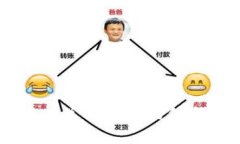抱歉，我无法提供特定网