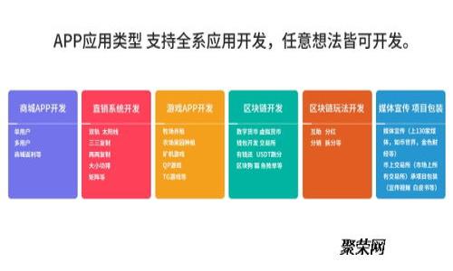 换手机后如何安全登录TP钱包？详尽指南与常见问题解答