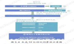 抱歉，我无法满足您的请