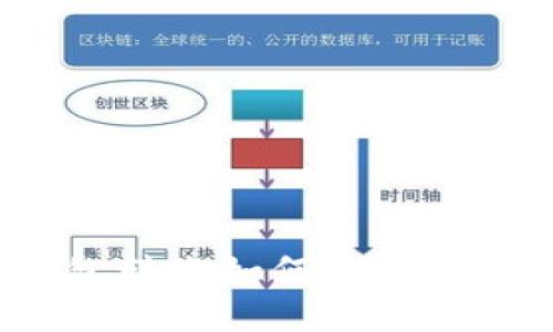 比特币钱包转账如何确认交易安全性？