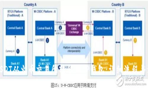 如何将USDT从火币交易所转移到TP钱包：详细流程与注意事项