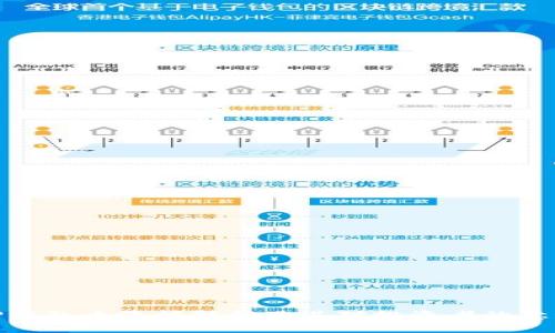 TP钱包币涨幅解释及其对投资者的意义