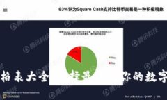 比特币钱包价格表大全：