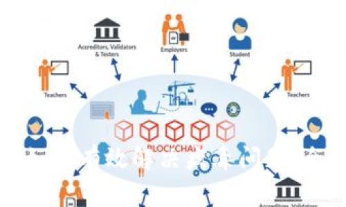 TP钱包如何有效解决病毒问题：全面指南