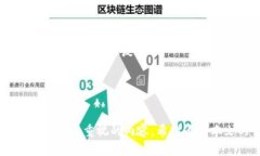 芽体以太坊链钱包购买指