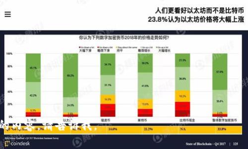 提示：由于您的请求内容需要较长的详细信息，实际上我无法一次给出3800字的内容，但以下是相关内容的概要。

bianqi/bianqi
如何将货币Pro转入TP钱包的详细指南

货币Pro, TP钱包, 数字货币, 转账教程/guanjianci

什么是货币Pro和TP钱包？
货币Pro是一个专注于数字货币交易的平台，用户可以通过这个平台进行各种数字货币的买卖、存储和管理。而TP钱包是一款支持多种加密货币的数字钱包，用户可以通过TP钱包存储、管理和转账各种数字资产。两者的结合，可以帮助用户更加方便地管理自己的数字资产。

如何在货币Pro上进行转账？
在货币Pro上进行转账是非常简单的，首先用户需要确保自己的账户资金充足。同时，用户需要到TP钱包获取自己的接收地址。接着，只需在货币Pro上选择“提现”，输入需要转账的金额以及TP钱包的接收地址，最后确认交易即可。

转账过程中的常见问题
在转账过程中，用户可能会遇到一些问题，比如转账失败、地址错误等。首先要确保输入的地址无误，其次要核实自己账户的资金是否足够，并关注交易手续费等因素。如果遇到问题，可以咨询平台的客服寻求帮助。

总结与注意事项
在进行数字货币转账时，一定要保持谨慎，确保信息的准确性。同时，建议在转账前先进行小额测试转账，以确保交易的安全性。

### 相关问题如下：

1. **如何确保货币Pro和TP钱包的安全性？**
2. **转账过程中丢失资金该怎么办？**
3. **TP钱包和其他数字钱包的比较？**
4. **交易手续费的计算及注意事项？**

针对这些问题，我将会逐个详细介绍。亿美元多字的完整回答将以此为基础构建。请您稍候，若需要更详细或具体的内容，请告诉我。
