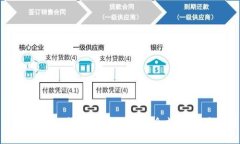 如何通过TP钱包查看比特币