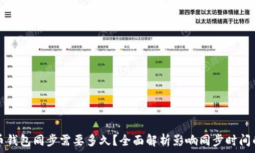  
比特币钱包同步需要多久？全面解析影响同步时间的因素