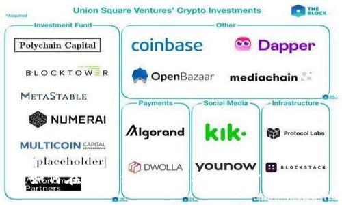 如何在im钱包中存储XRP：全方位指南