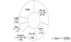 以太坊挖矿多久能在钱包