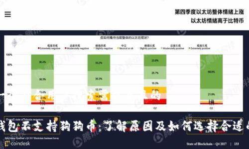 思考一个符合用户搜索需求并且的

以太钱包不支持狗狗币：了解原因及如何选择合适的钱包