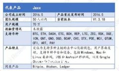 以太坊钱包评测：安全吗