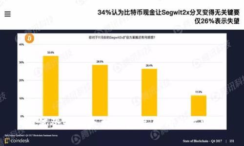 如何登录以太坊钱包并使用AOT平台