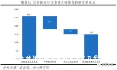 如何找到以太坊钱包的客
