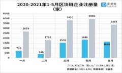 挖以太坊多久才能结算到