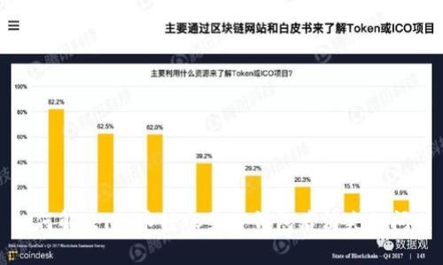 如何解决Pig币转账至TP钱包后消失的问题