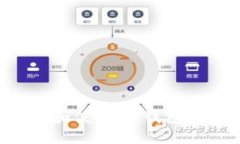 如何设置和使用TP钱包：详