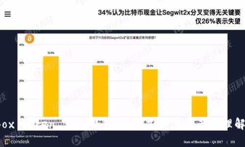 探索 Box Token 生态钱包：一站式数字资产管理解决方案