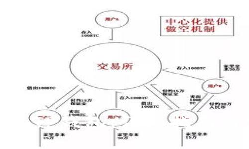 如何将BNB充入TP钱包：详细指南与常见问题解答