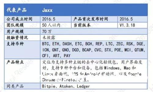 如何安全使用电子钱包存储和管理狗狗币