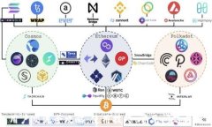 TP钱包用户交流全攻略：使